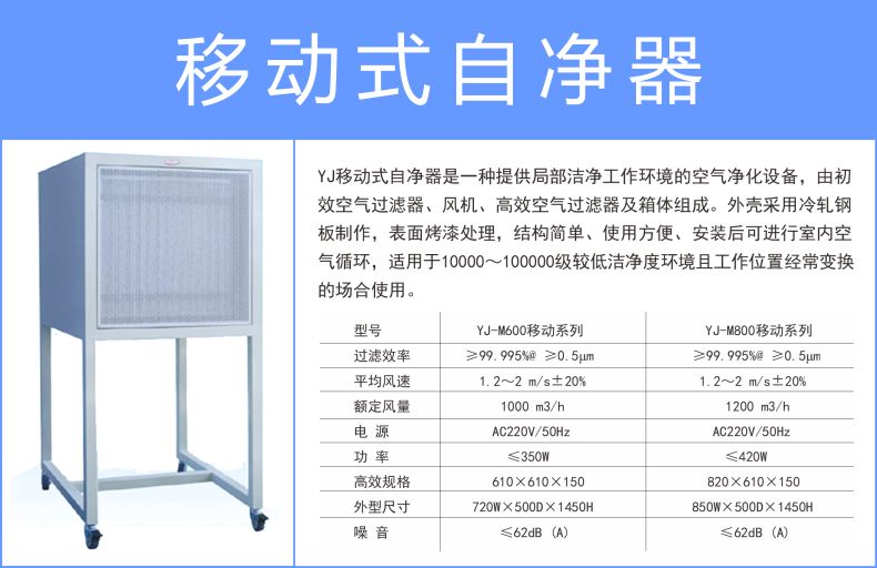 移动式自净器